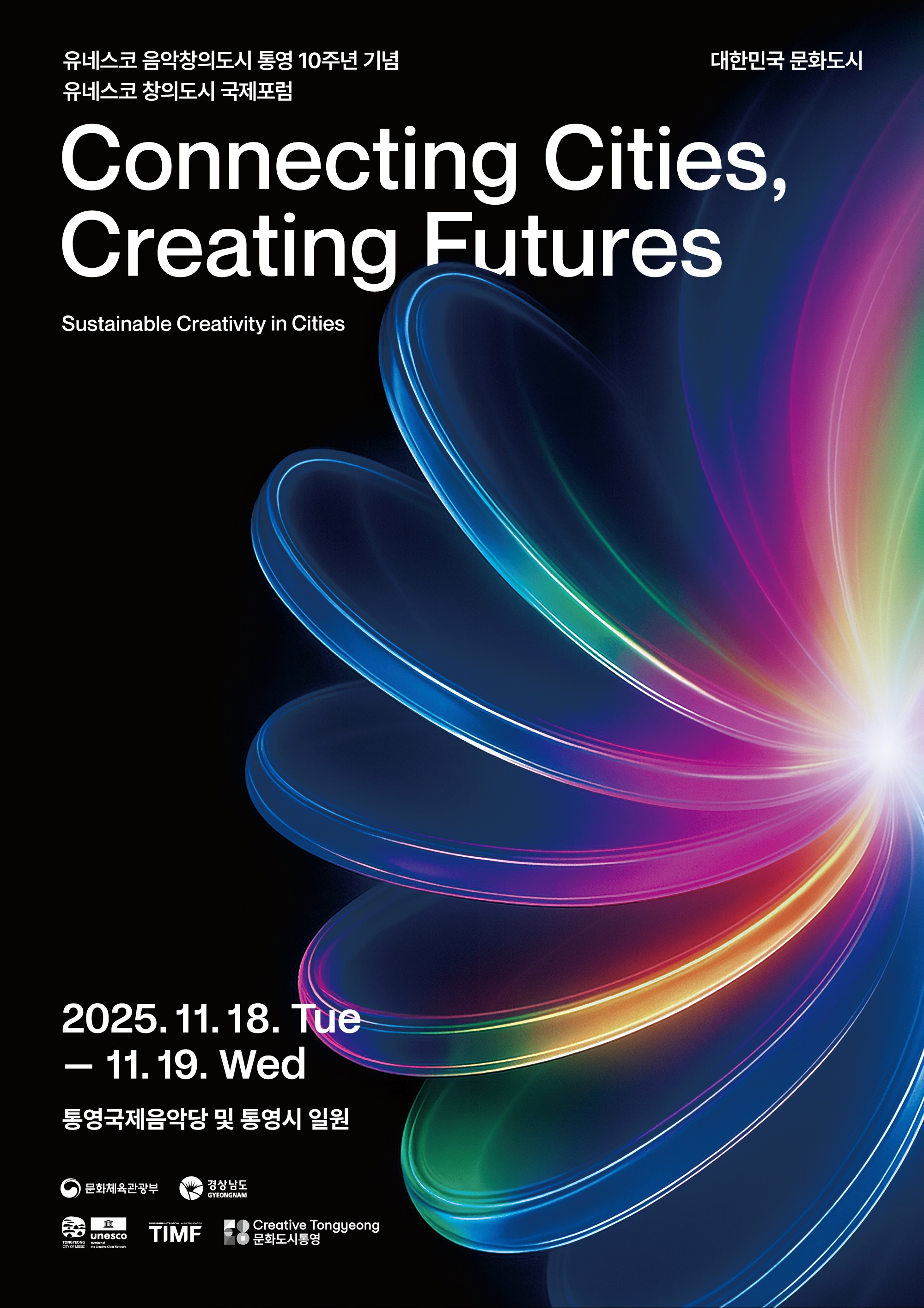 Connecting Cities, Creating Futures 