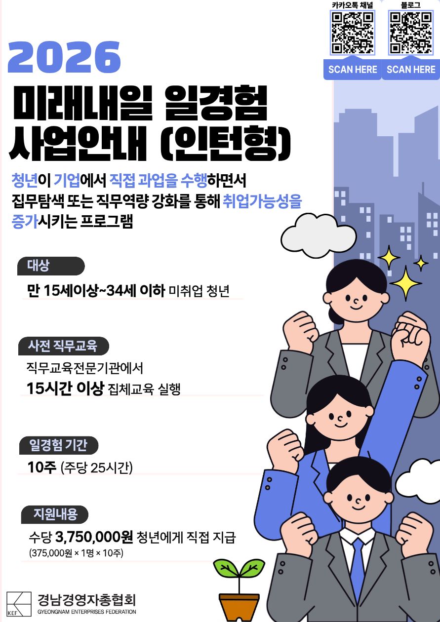 미래내일 일경험 인턴 공고